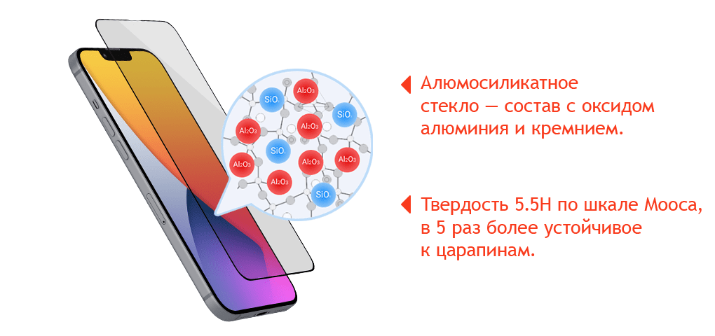 супертвердость нано2_-min.png