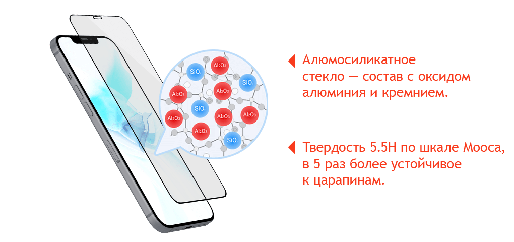 супертвердость-min.png