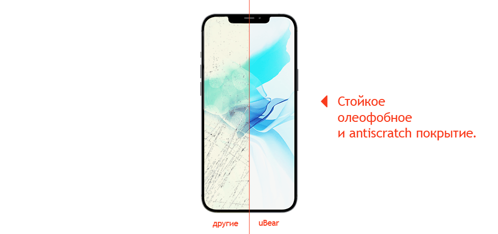 олеофобное-min.png