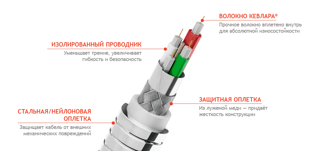force-usb-type-c-1.png