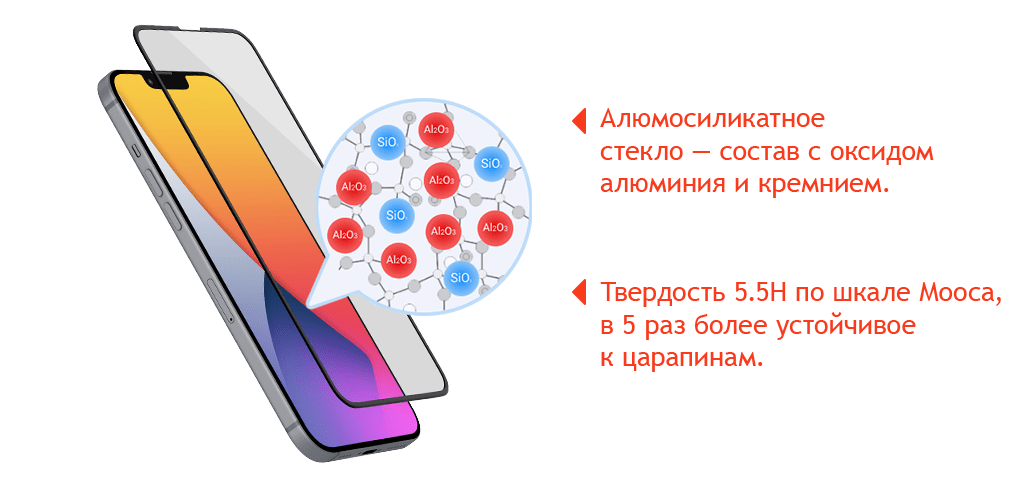 супертвердость 3д_-min.png